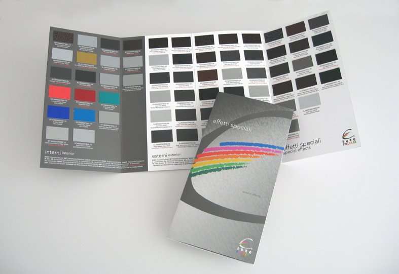 New Special Effects folder